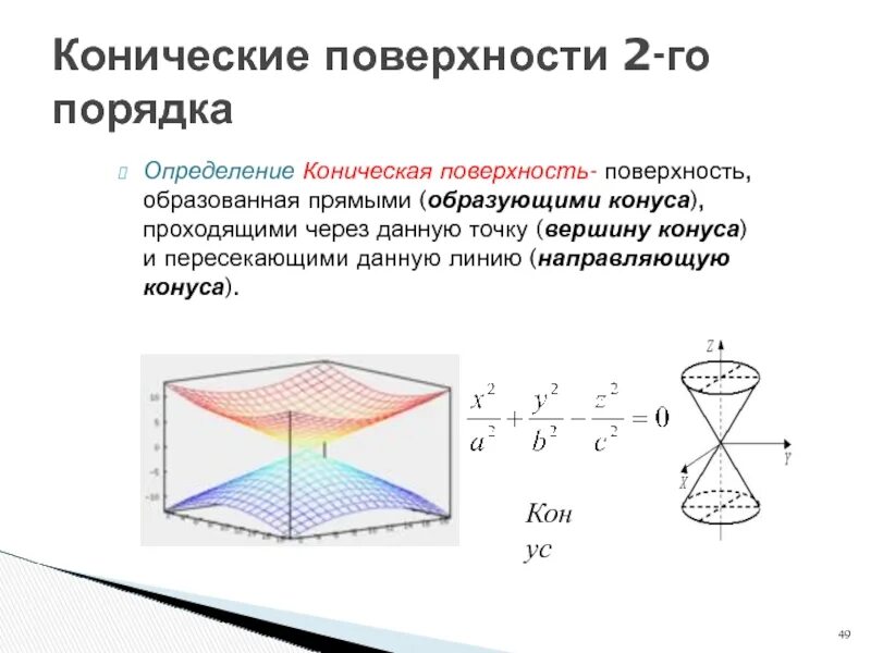 Линии прямого порядка. Конические поверхности второго порядка. Коническая поверхность определение. Конус поверхность второго порядка. Конус второго порядка определение.