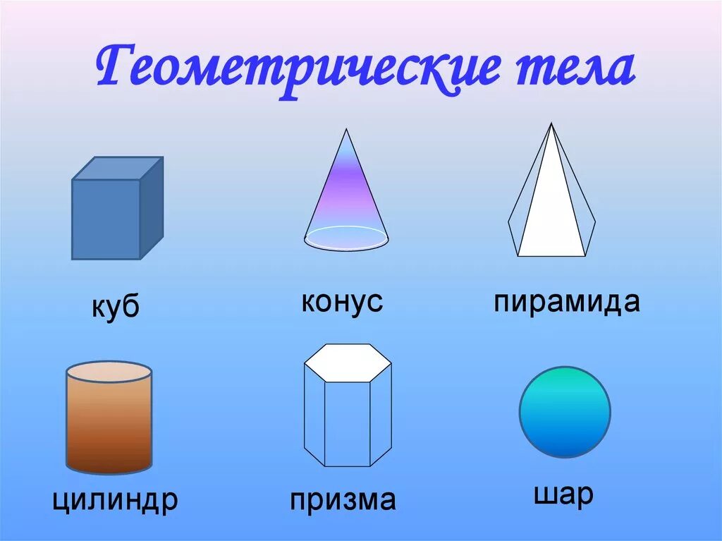 Геометрическое тело 10. Геометрические тела. Объемные фигуры названия. Геометрические тела и их названия. Объёмные геометрические фигуры и их названия.