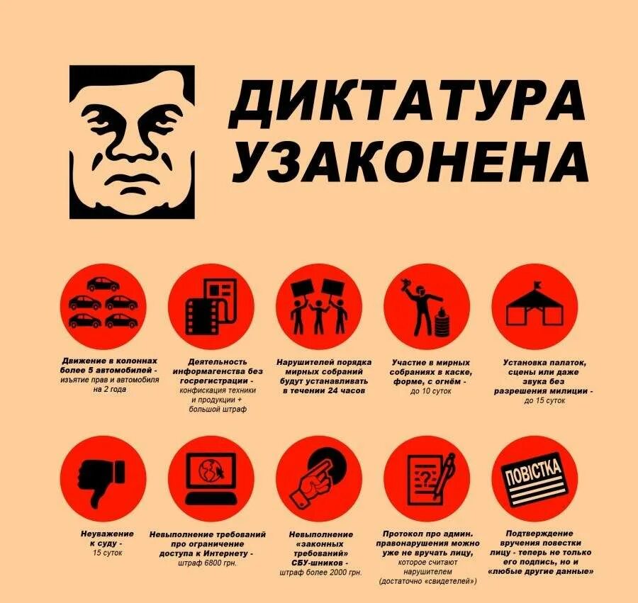 власть диктатуры. признаки диктатуры. власть диктатуры. диктатор тоталитаризм арт. признаки диктатуры.