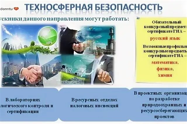 Кгу направления