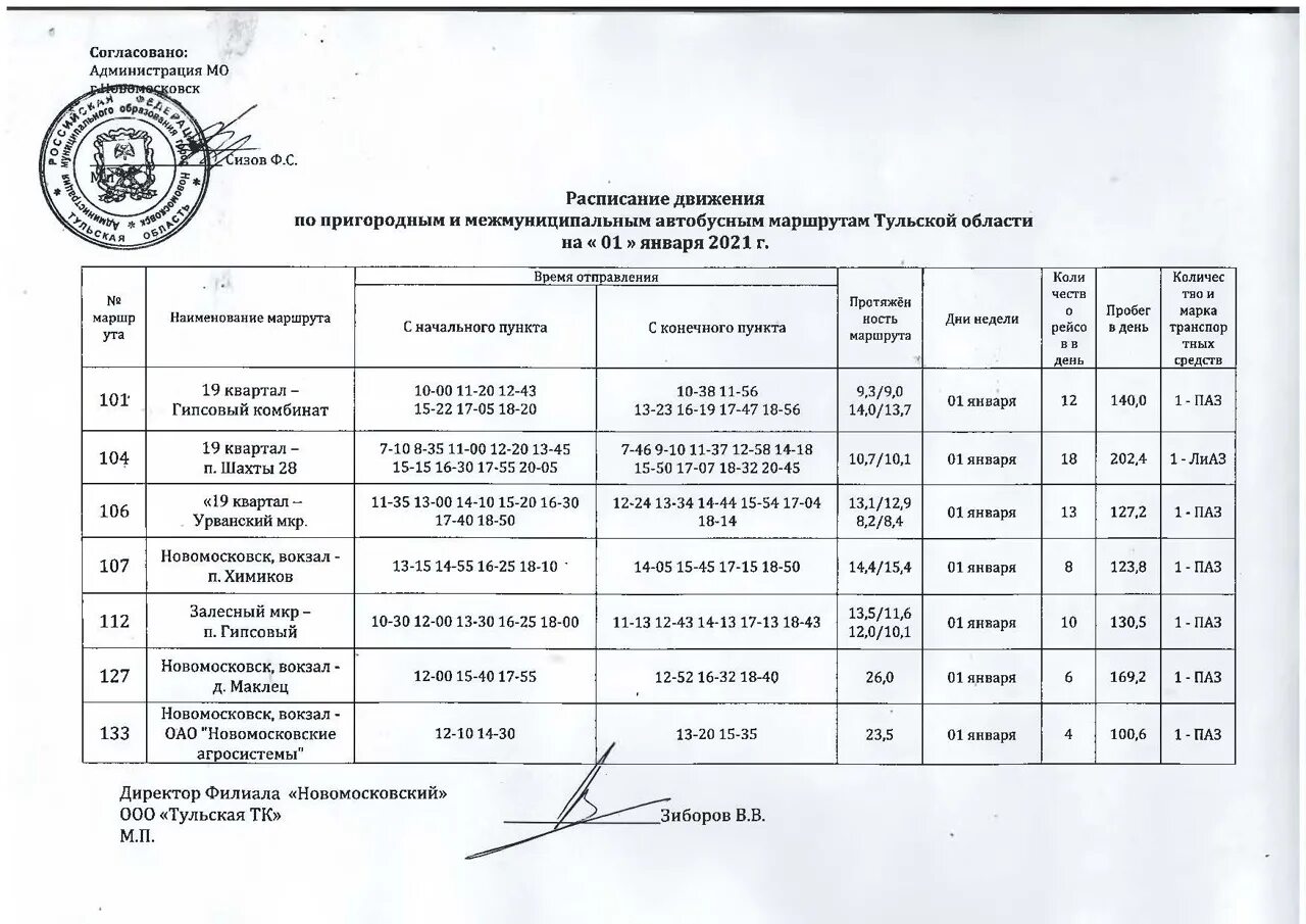 Расписание маршруток новомосковск