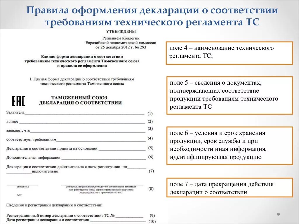 Правила оформления декларации о соответствии. Правила оформления декларации. Декларация о соответствии требованиям технического регламента. Единая форма декларации о соответствии. Какие документы нужны для получения декларации