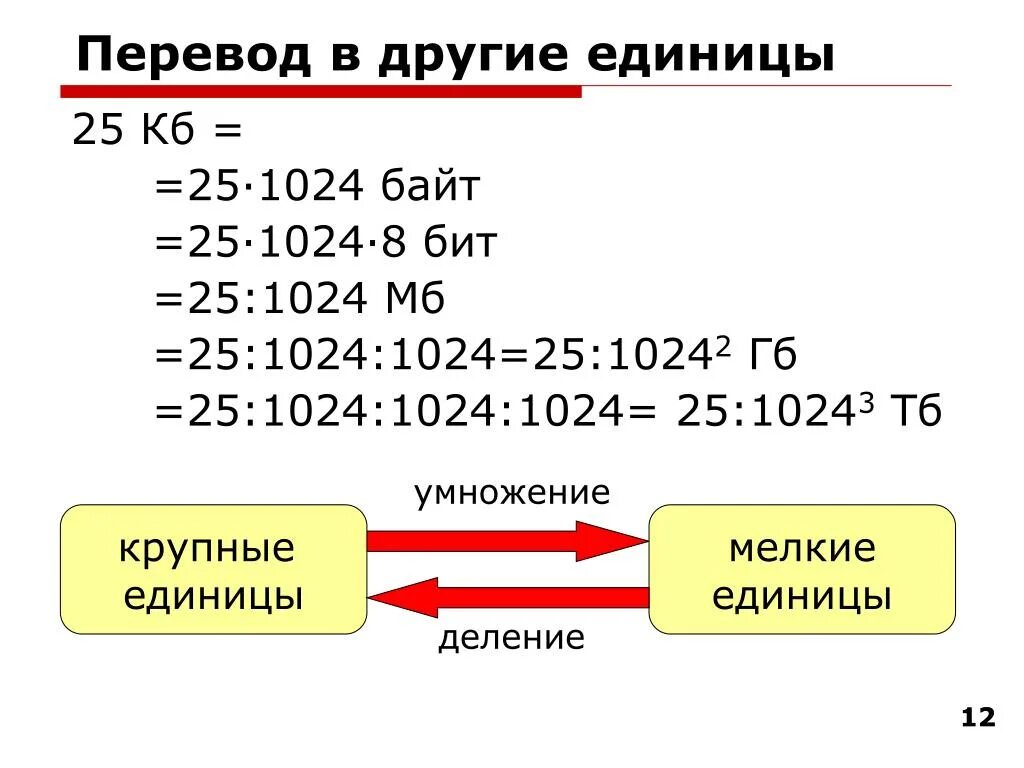 2 1024 1024 8 битов. Биты переводим в байты. Как переводить биты в байты. Байт это в информатике. Как перевести биты в байты таблица.