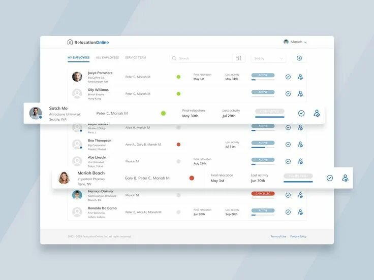 Панель x ui. Дизайн пользовательского интерфейса. панель управления сайтом дизайн. финансы интерфейс. дизайн пользовательских интерфейсов зарплата.