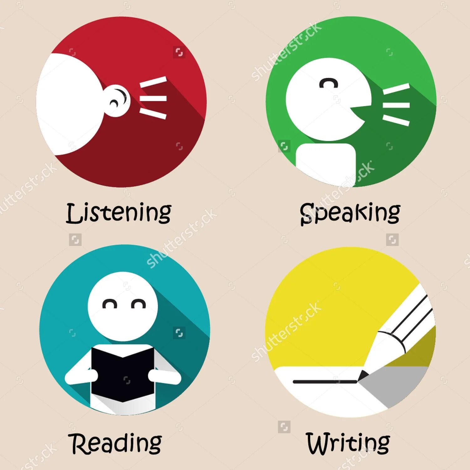 Reading аудирование. Listening reading writing speaking. English language skills. Reading Listening speaking writing skills. Значки speaking Listening.