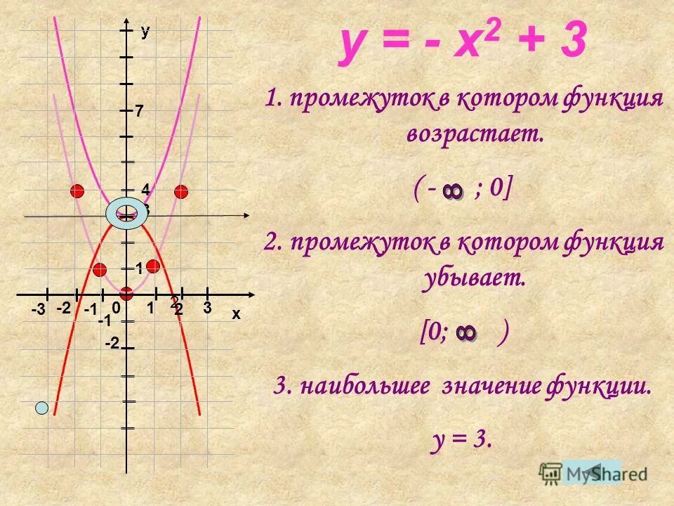 (X+Y)^2 формула. Функция y=1/2x. Функция y 3x 2. (X-Y)(X+Y) формула.