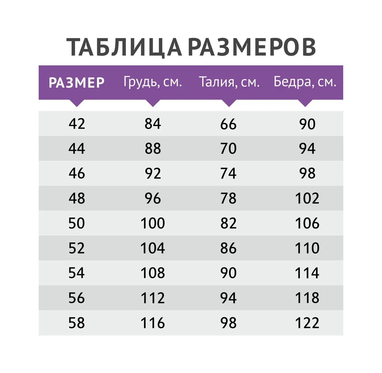 Должен ляшки. Чарутти сетка черутти Размерная. Размер 44 Размерная сетка размер женский. Черутти одежда Размерная сетка. Сетка размеров для девочек.