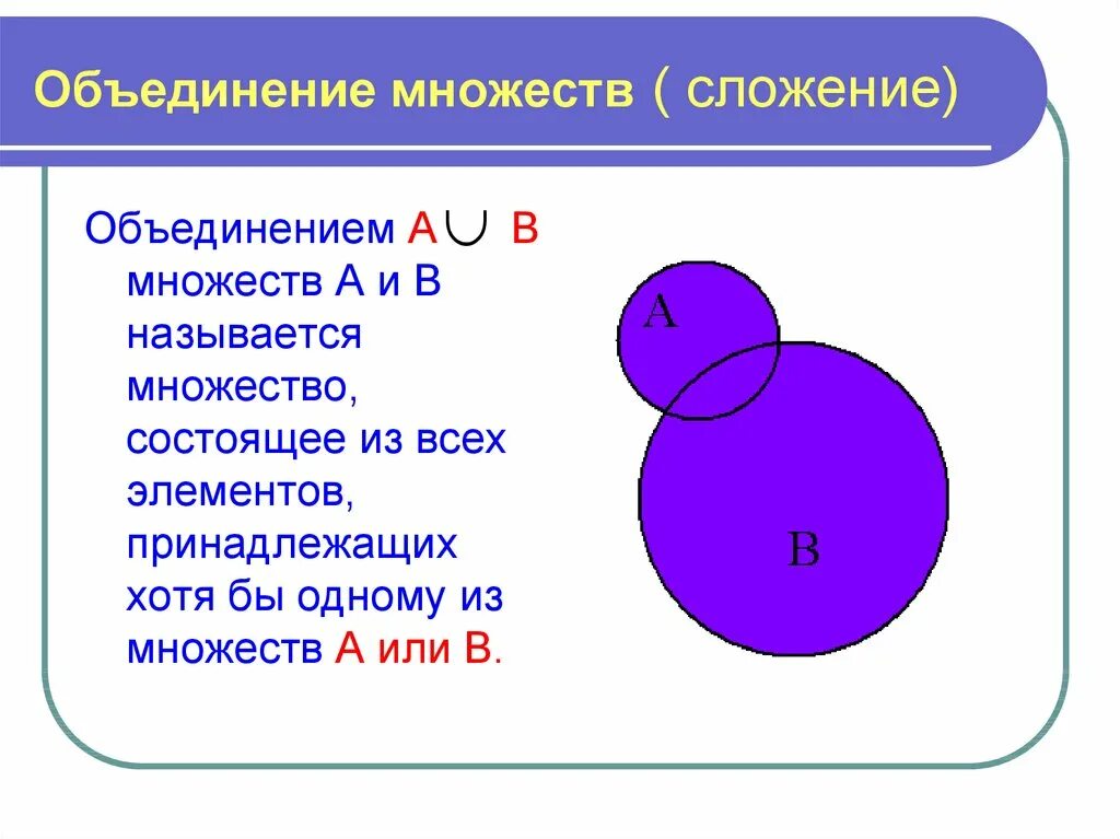 Объединение множеств. Знак объединения множеств. Объединение в математике. Объединение множеств примеры.