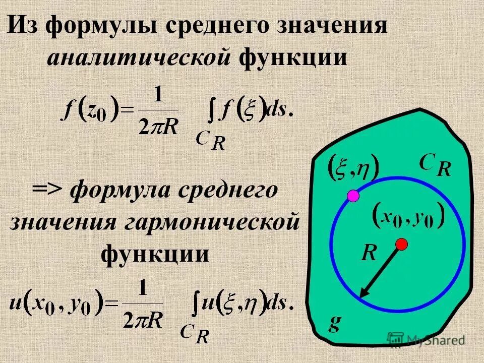 Формула средней функции