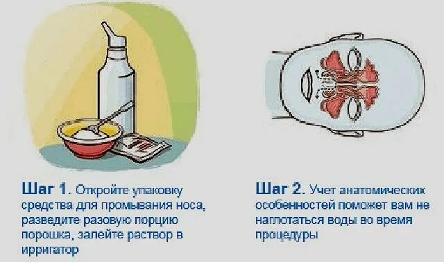 Вода для промывания носа в домашних условиях. Как сделать соляной раствор для промывки носа для ребенка. Как сделать солевой раствор для промывания носа в домашних. Соотношение соли и воды для промывания носа. Приготовление солевого раствора для промывания носа.