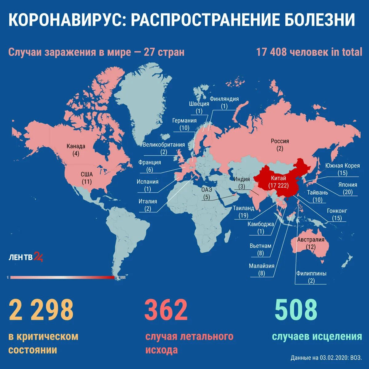 Сколько зараженных на сегодняшний. Коронавирус статистика. Коронавирус статистика в мире. Статистика стран по коронавирусу. Коронавирус статистика в мире на сегодня.