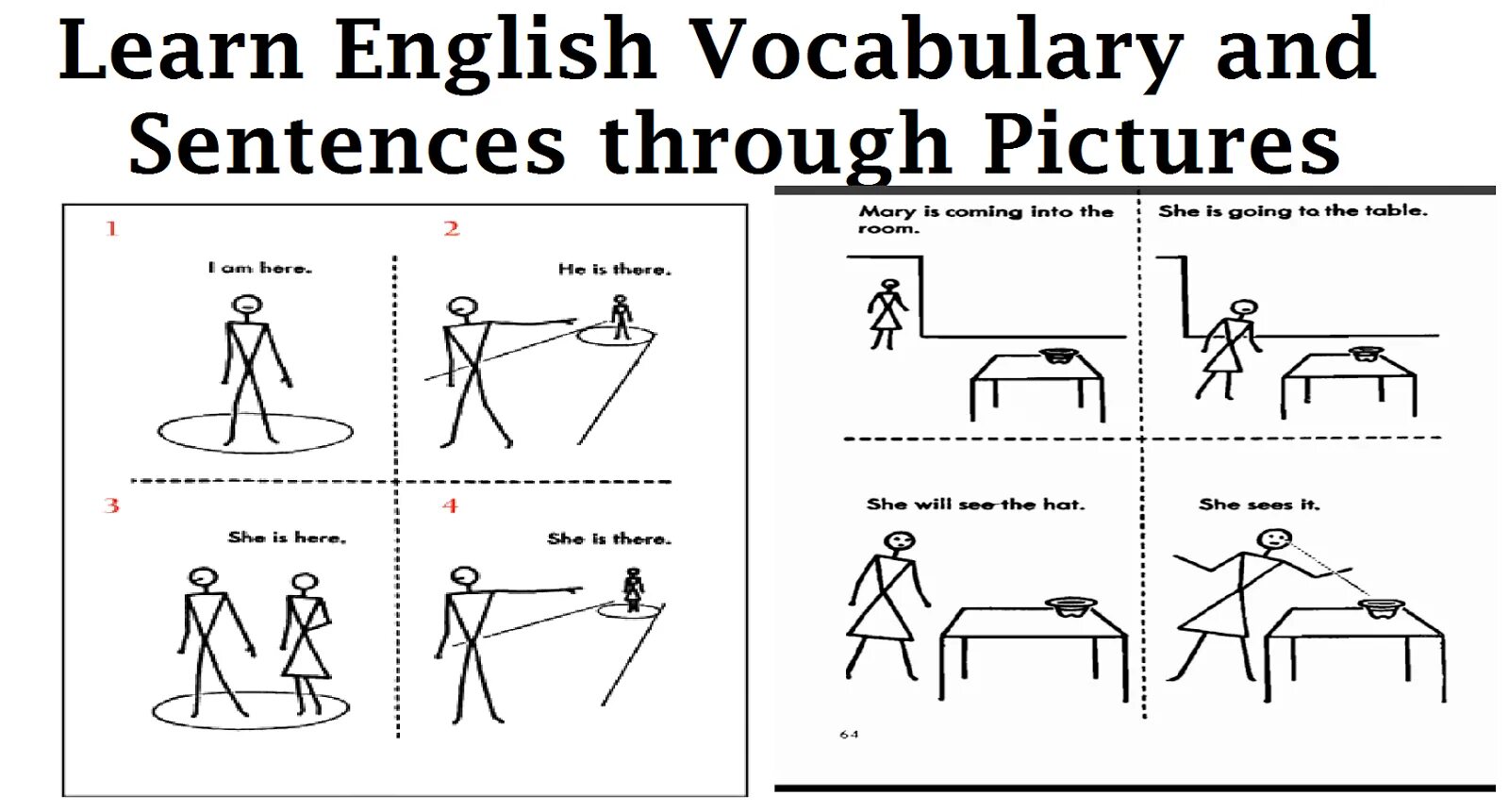 Что значит through. English through pictures. learning english through. learn english through pictures. through правило.
