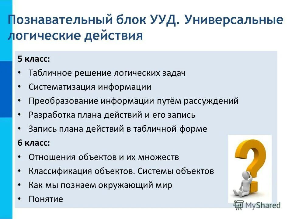 Преобразование информации путем рассуждений 5 класс. Запись плана действий в табличной форме информатика 5 класс. логические универсальные учебные действия это. преобразование информации путем рассуждений. блоки универсальных учебных действий.