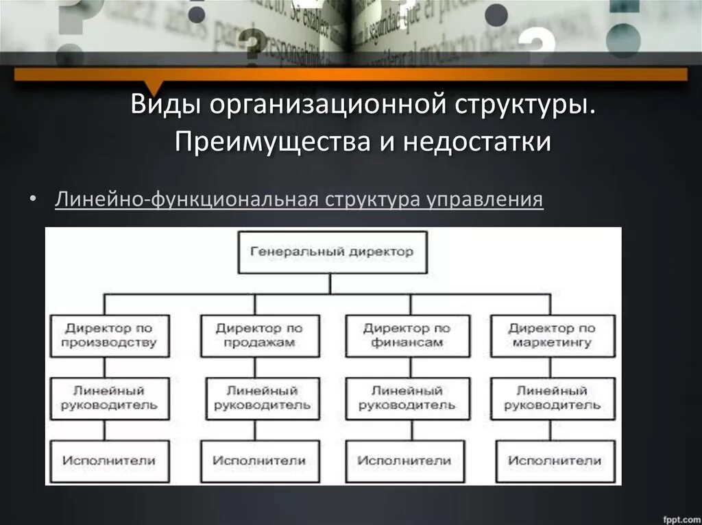 Организация ее виды структура. Виды организационных структур. Типы организационных структур управления. Организационная структура виды структур. Преимущества организационной структуры предприятия.