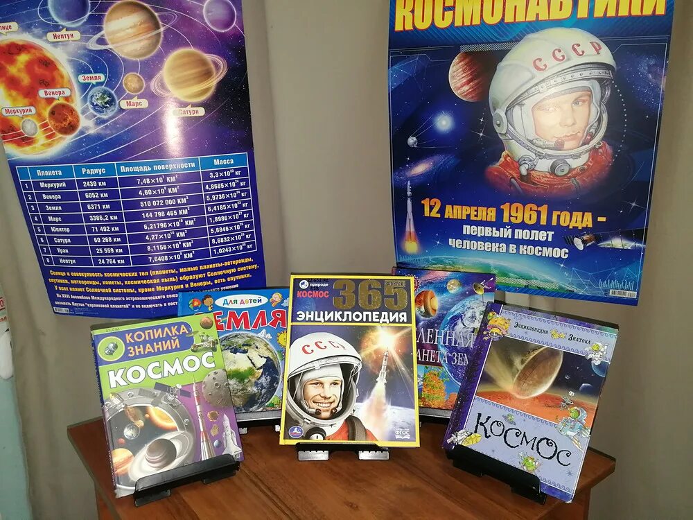 Про космос в библиотеке. Выставка книг космос. Выставка про космос в библиотеке. Материал о космосе и космонавтике. Космос планеты для детей.