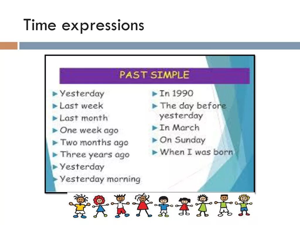 In the last two months. Past simple time expressions. Past времена time expressions. Паст Симпл тайм Экспрешн. Паст Симпл time expressions.