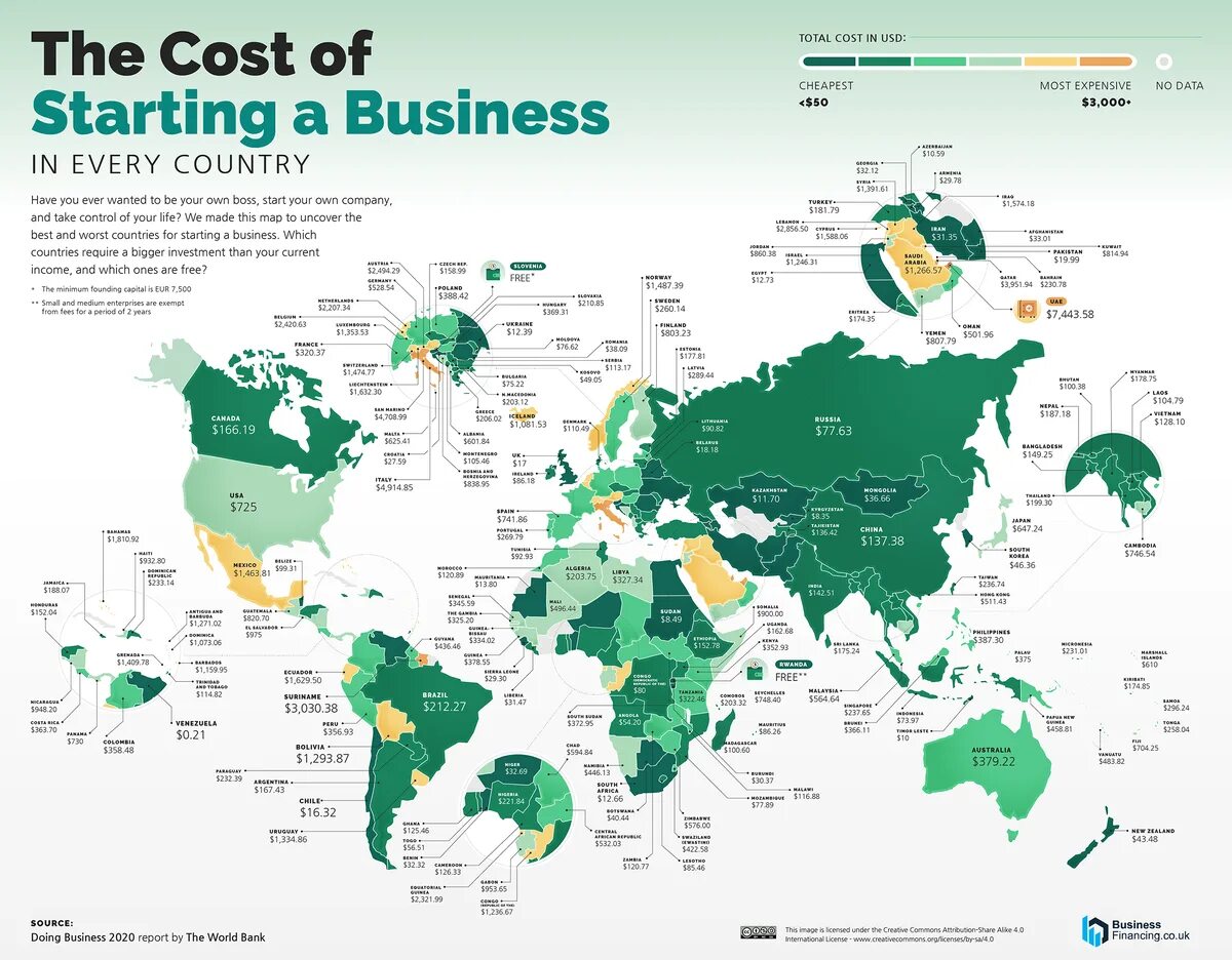 Уровень бизнесов в странах. Рейтинг стран doing Business 2022. Карты финансы. Best Countries for Business. Мир 2020.