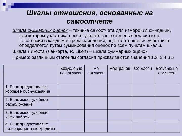 Бланк сбора данных