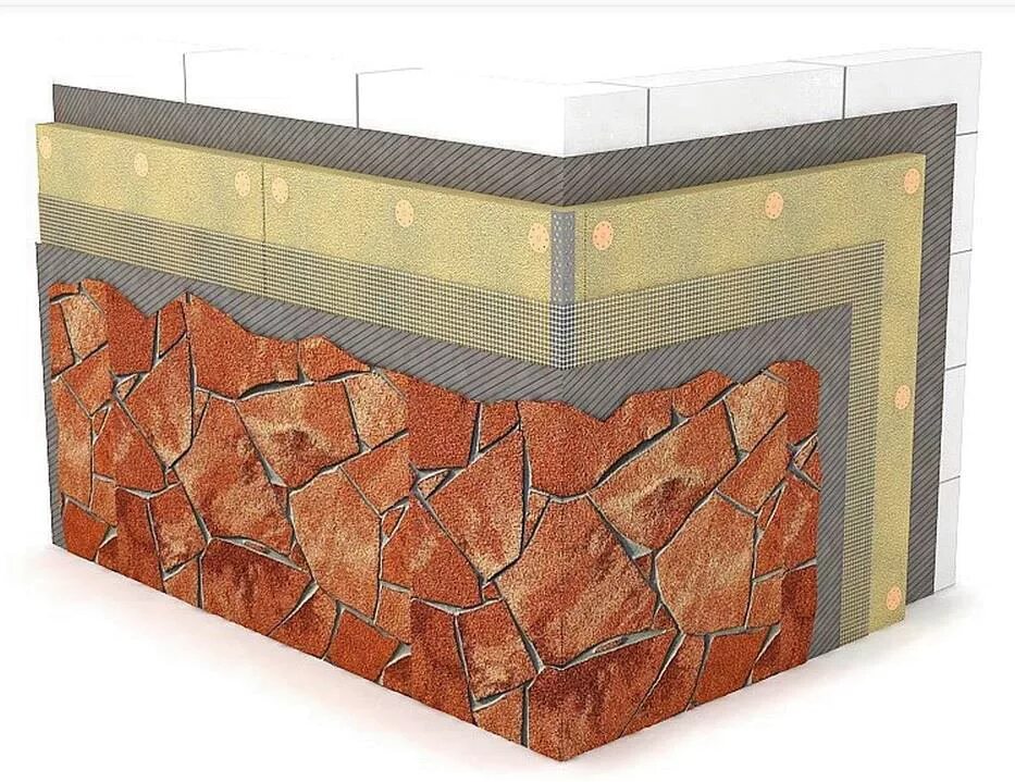 Слои облицовки. Штукатурка ТЕХНОНИКОЛЬ цоколь. Подсистема НВФ цоколь на пенополистирол. Гибкий камень для цоколя. Отделка цоколя.