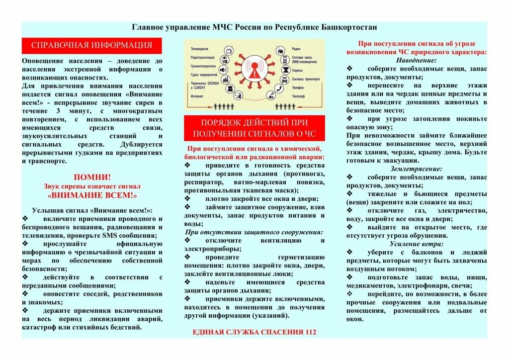 Памятка действий при чрезвычайной ситуации. Действия при авариях и катастрофах. Действия в чрезвычайных ситуациях. Правила поведения причм. Действия населения при чс.