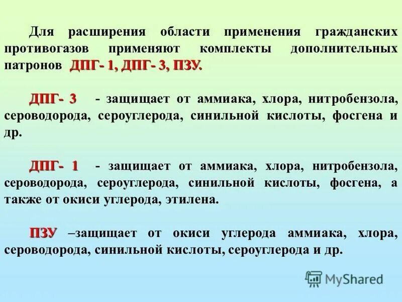 Воздействие аммиака на организм человека. Средства индивидуальной защиты от ахов. Признаки аммиака. От аммиака защищает. Признаки поражения амика.