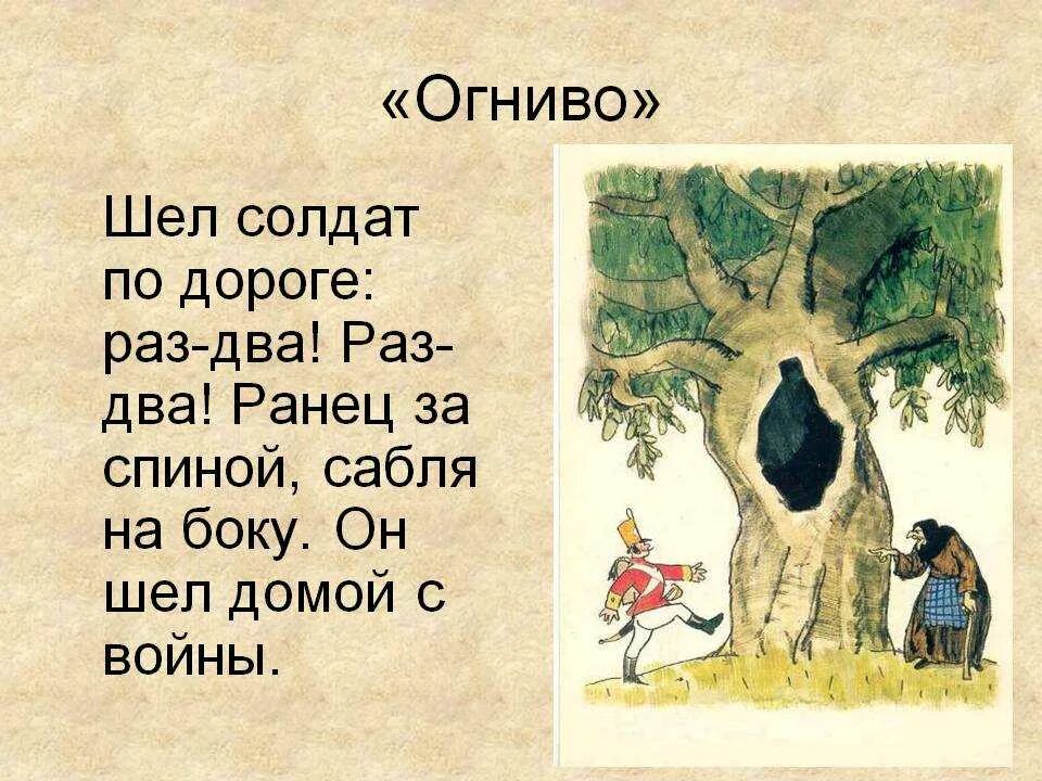 Краткое содержание к рассказу огниво. Кто автор сказки огниво. Огниво краткое содержание. Чему учит огниво. Презентация сказки андерсена огниво.