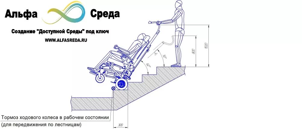 Эксплуатация платформ подъемных для инвалидов. Лестничный гусеничный подъемник для инвалидов бк с100. нпм 01 наклонный подъемник для инвалидов. гусеничный подъемник для инвалидов sherpa n 902. подъемник лестничный гусеничный мобильный sherpa n902.