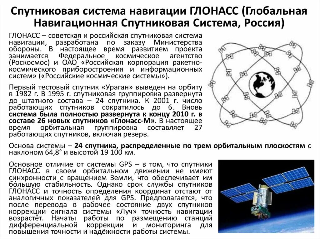 Точность спутников. Подсистема космических аппаратов ГЛОНАСС. Глобальная система спутниковой навигации. Глобальная навигационная спутниковая система ГЛОНАСС. Принцип работы спутниковой навигации.