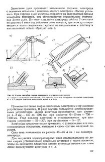 Способы сварки схемы