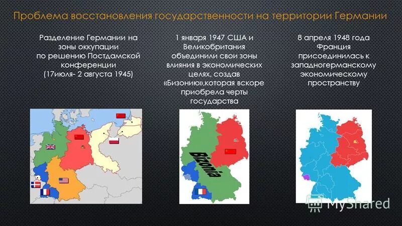 Раскол германии год