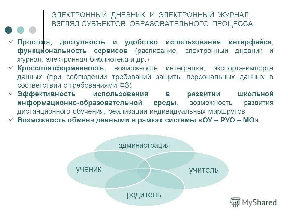 Субъекты педагогического процесса. Характеристика субъекта образовательного процесса. Схема взаимодействия субъектов образовательного процесса. Характеристика субъекта образовательного процесса. Функции субъектов образовательного процесса.