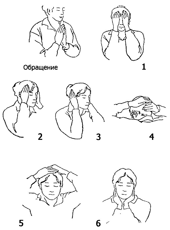 Психология жестов руки за голову. Положение рук на голове. Рейки схема наложения рук. Позиции рук при полном сеансе рейки. Позиции рейки для самолечения.