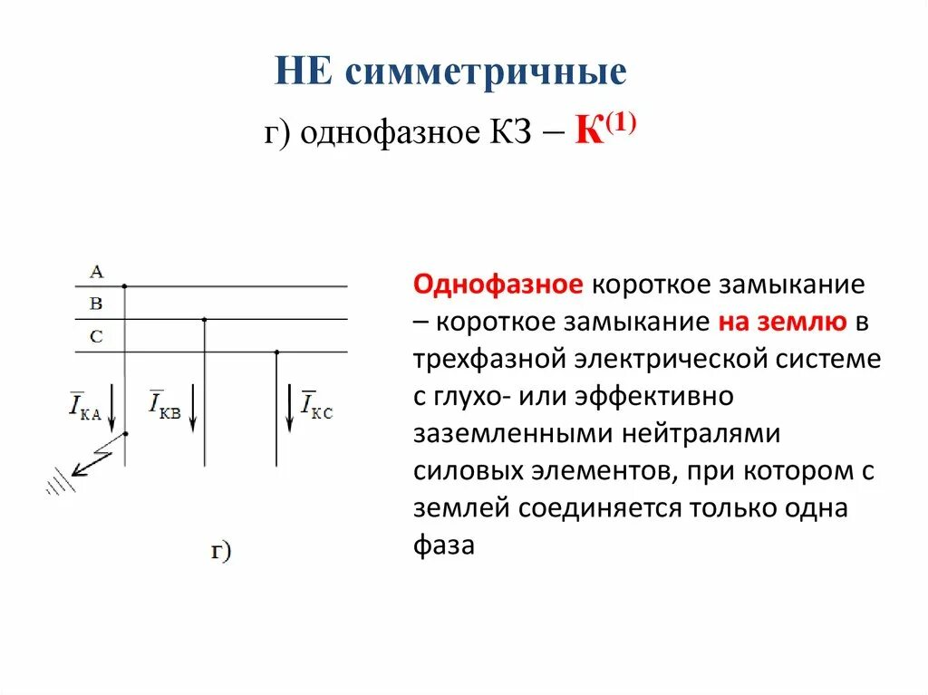 Частота коротких замыканий. Однофазное короткое замыкание схема. Схема трехфазного короткого замыкания. Схема однофазного кз. Межфазные и однофазные короткие замыкания.