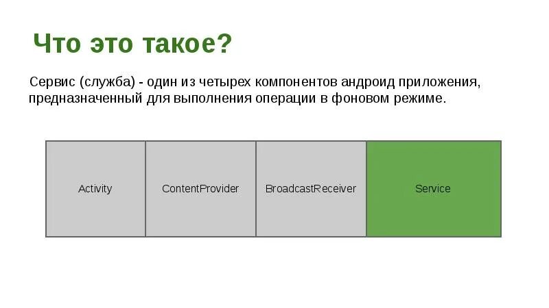 Четырьмя основными компонентами
