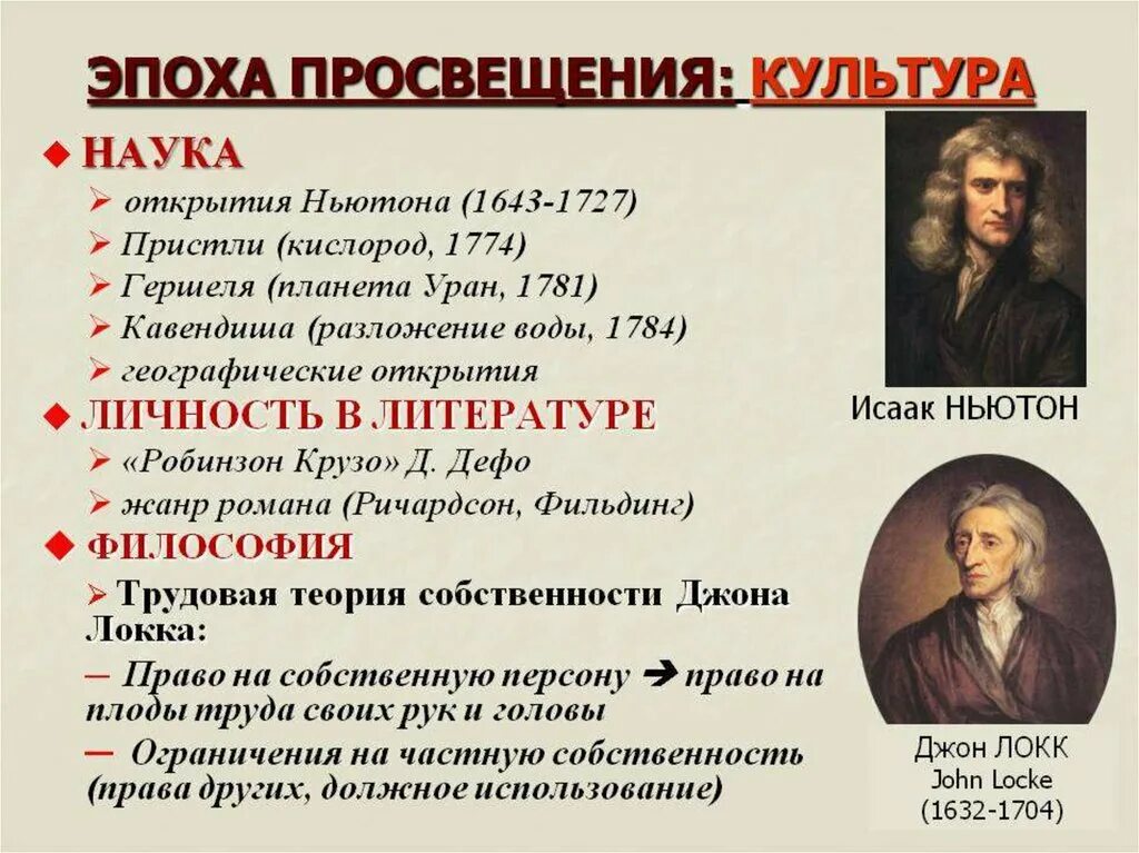 Что такое эпоха просвещения. Эпоха просвещения открытия в науке. культура эпохи просвещения. ученые эпохи просвещения. деятели культуры эпохи просвещения.