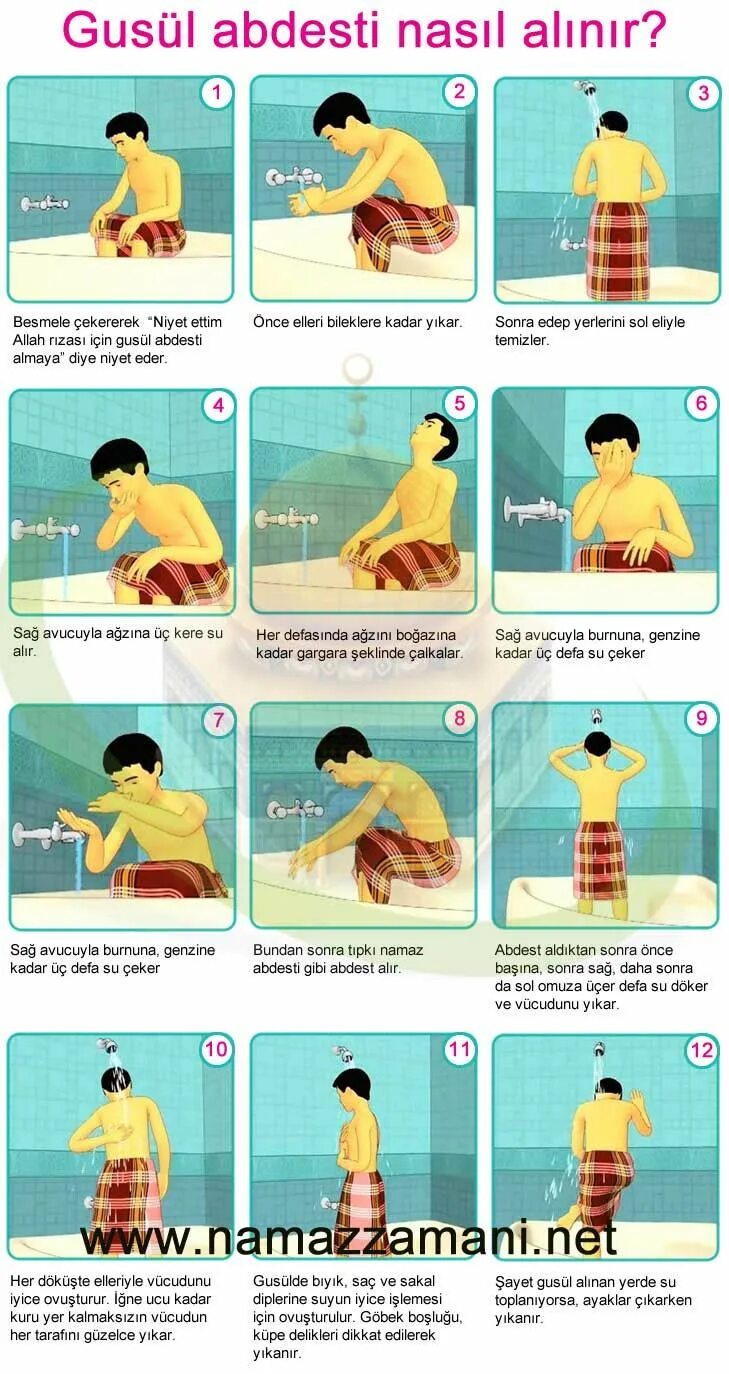 Малое омовение для женщин перед намазом. Малое омовение в картинках. Омовение для женщин. Плакат для намаза. Порядок омовения.