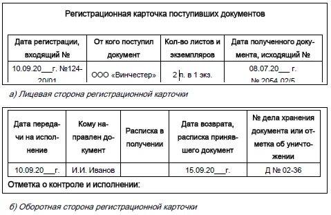 Карточная регистрация