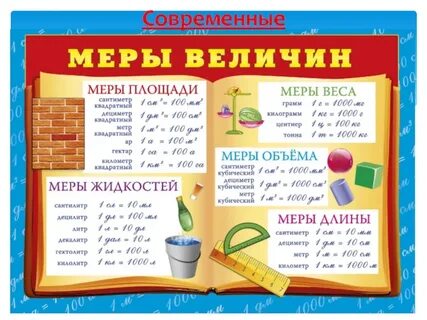 Величины в математике 4 класс