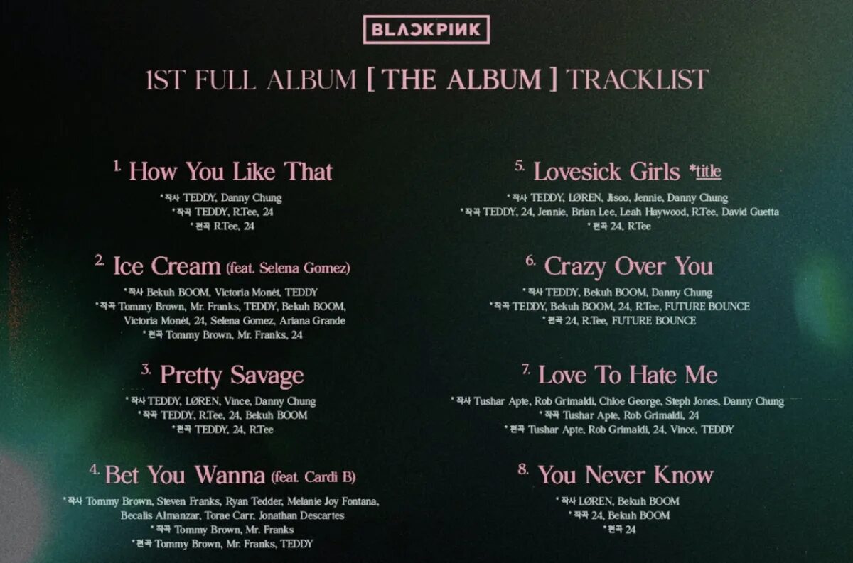 Blackpink песня lovesick girls. Blackpink the album tracklist. blackpink cardi b. love to hate me blackpink текст. песня love to hate me.