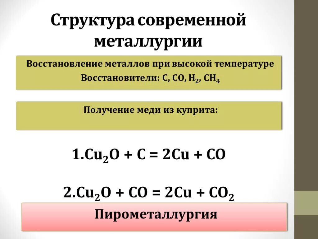 Какие восстановители используют для восстановления металлов. Способы получения металлов пирометаллургия. Восстановители в пирометаллургии. Пирометаллургический метод получения меди. Получение меди пирометаллургией.