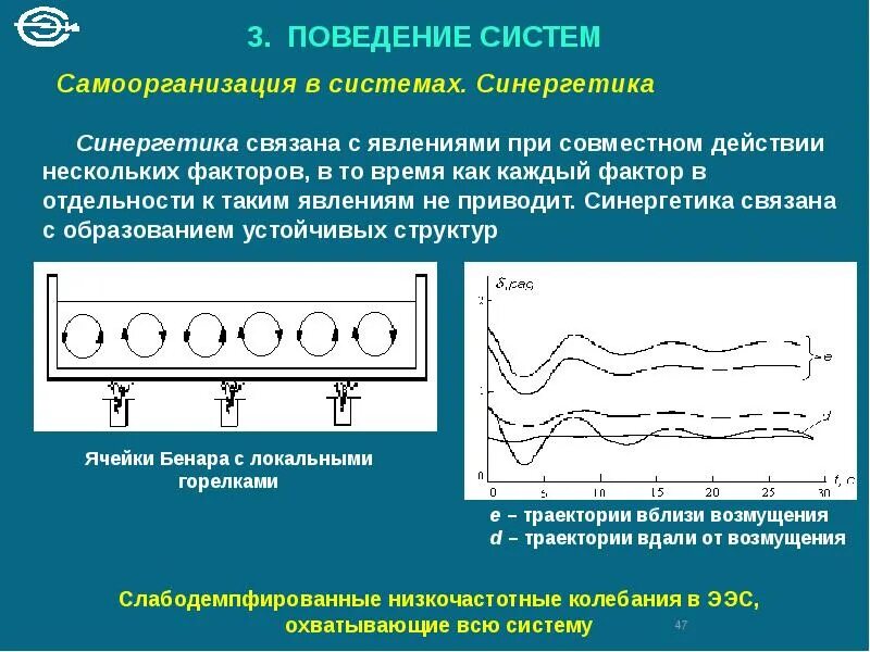 Поведения системы является основным. Поведение системы. поведение системы пример. поведением системы называют. описание системы поведения.