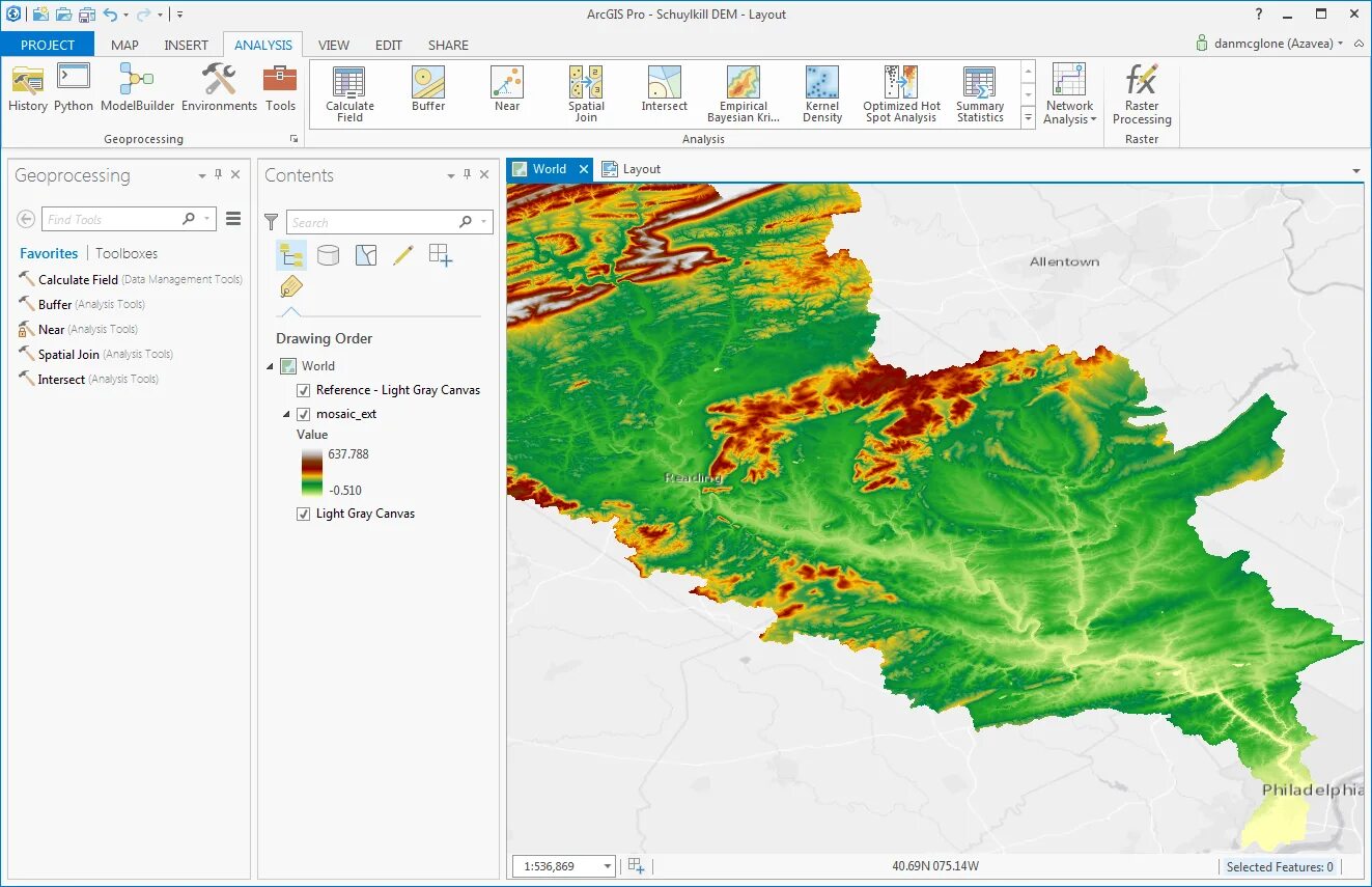 Ала гис про. ARCGIS Pro карта. ГИС ARCGIS. ARCGIS это геоинформационная система. ARCGIS Pro о программе.