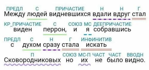 Пунктуационный анализ домик петра. Выполнить пунктуационный разбор предложения. Я завидовал богатству бродячих торговцев пунктуационный разбор. Пунктуационный разбор предложения с прямой речью. Я завидовал богатству бродячих торговцев.