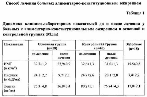 Конституционально экзогенная