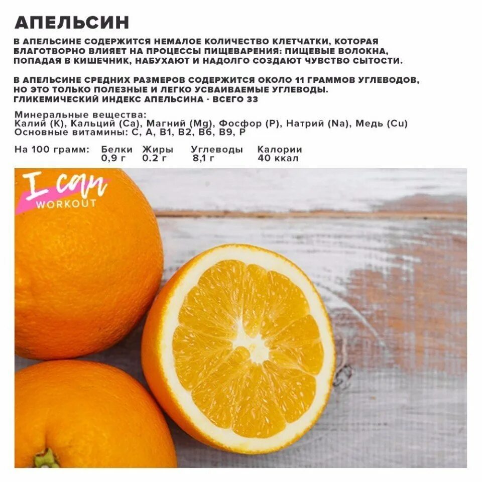 Апельсин сколько есть. Апельсин калории. витамины в апельсине. диаметр апельсина. апельсин бжу.