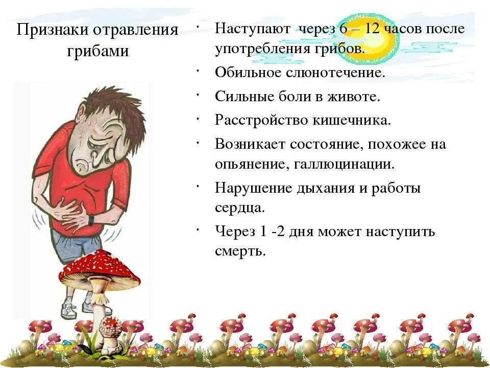 Пищевое отравление через сколько часов
