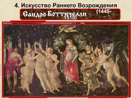 Презентация искусства возрождения