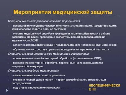 Применение мероприятий