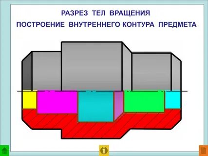 В разрезе равного