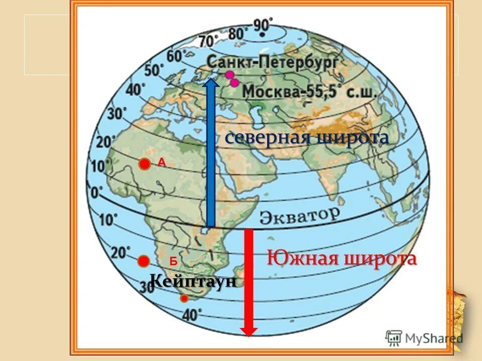 Широта саратова